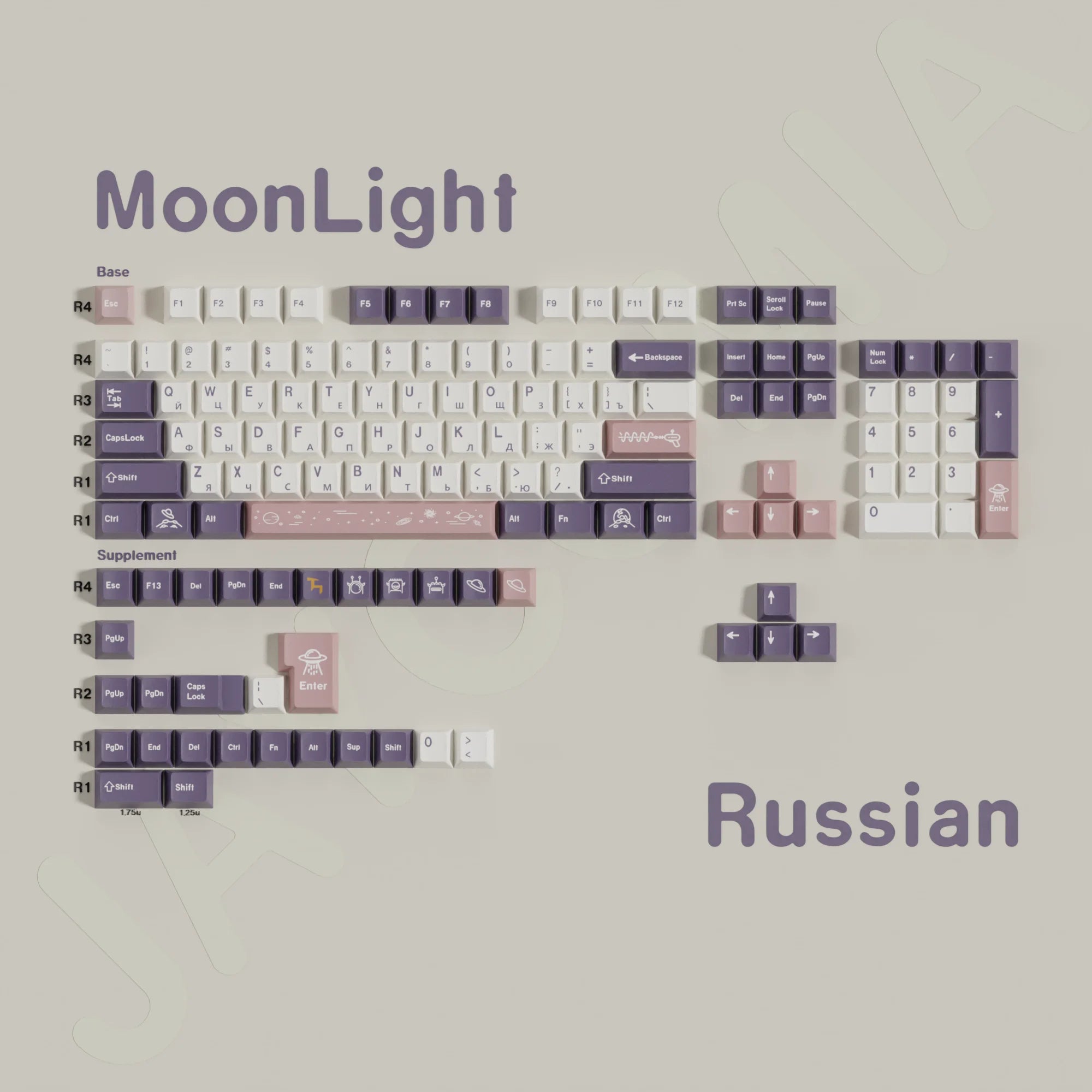 Keycaps AZERTY/QWERTY Violet Cherry - Vue 10